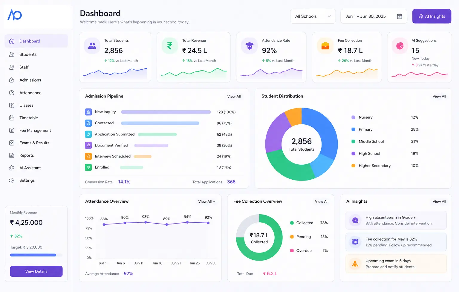 ApkaOS dashboard preview
